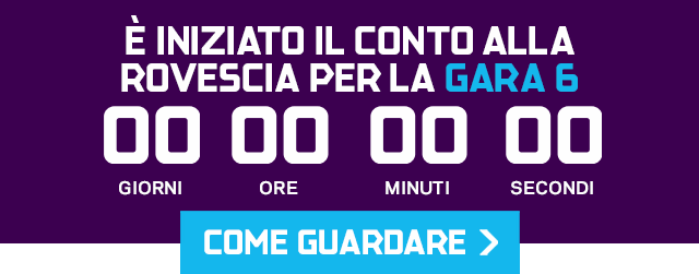COME GUARDARE