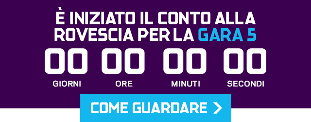 COME GUARDARE