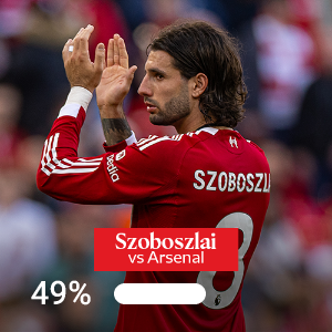 Szoboszlai vs Arsenal