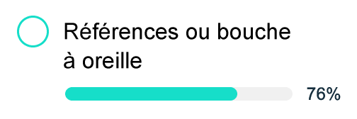 option