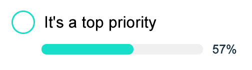 option
