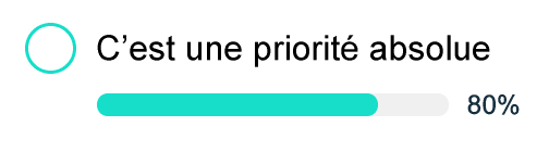 option