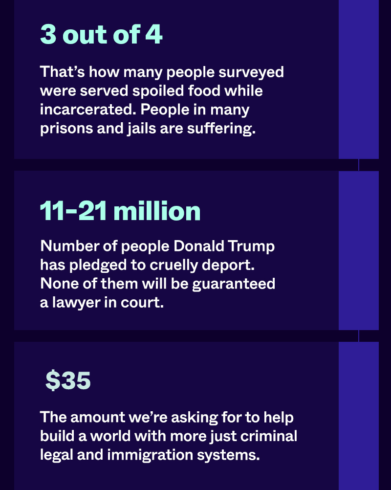 3 out of 4 That's how many people surveyed were served spoiled food while incarcerated. People in many prisons and jails are suffering. 11-21 million Number of people Donald Trump has pledged to cruelly deport. None of them will be guaranteed a lawyer in court. The amount we're asking for to help build a world with more just criminal legal and immigration systems.